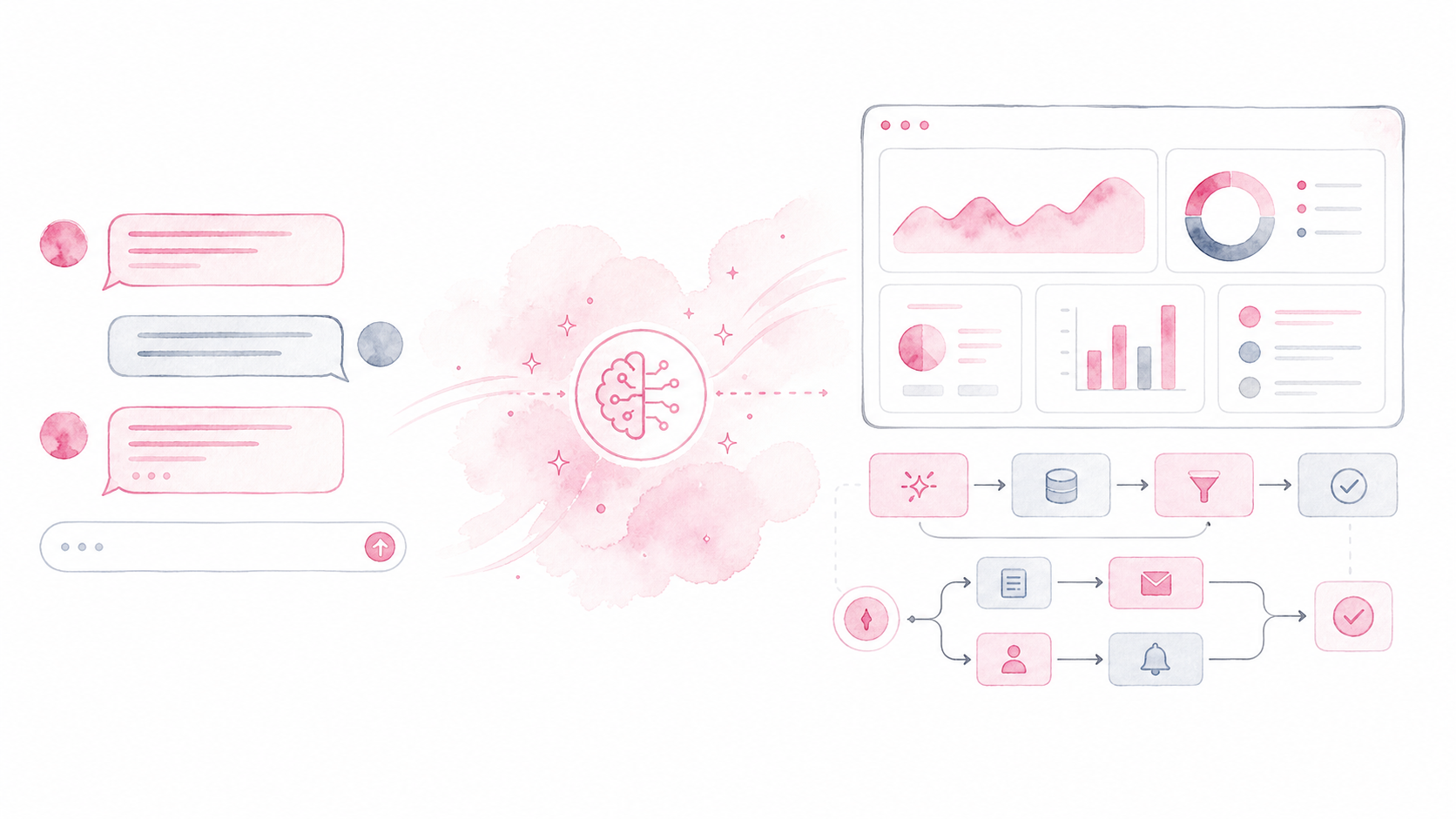 Watercolor skeleton illustration of Level 4 generated UI workflows