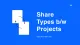 How to Share Type Definitions Between TypeScript Projects